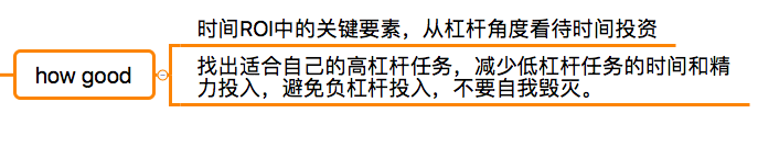 [0082]自我管理训练营Day08 | 时间杠杆，如何四两拔千斤实现人生创业价值的倍增